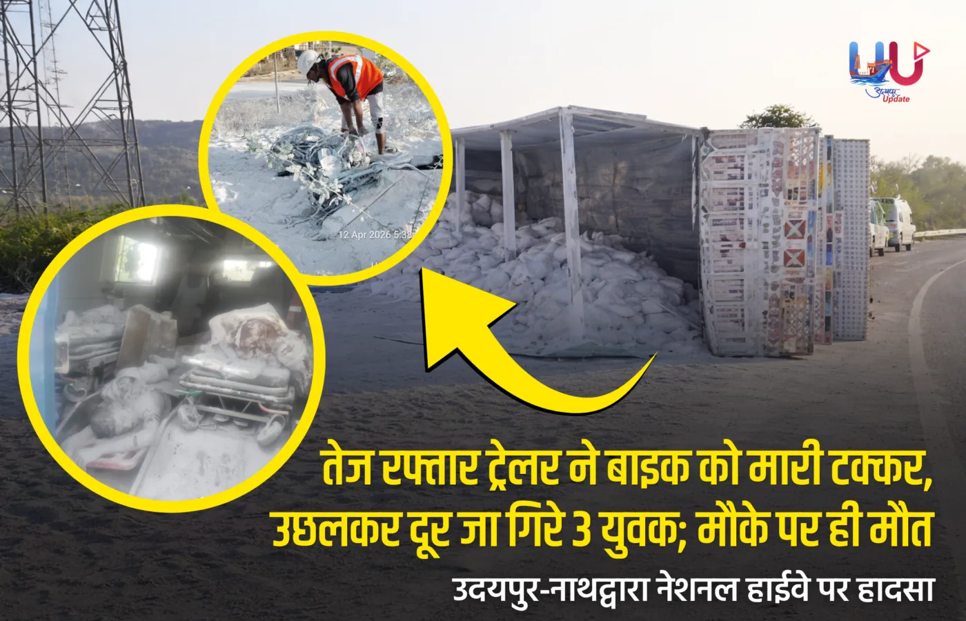 तेज रफ्तार ट्रेलर ने बाइक को मारी टक्कर, उछलकर दूर जा गिरे 3 युवक; मौके पर ही मौत, उदयपुर-नाथद्वारा नेशनल हाईवे पर हादसा