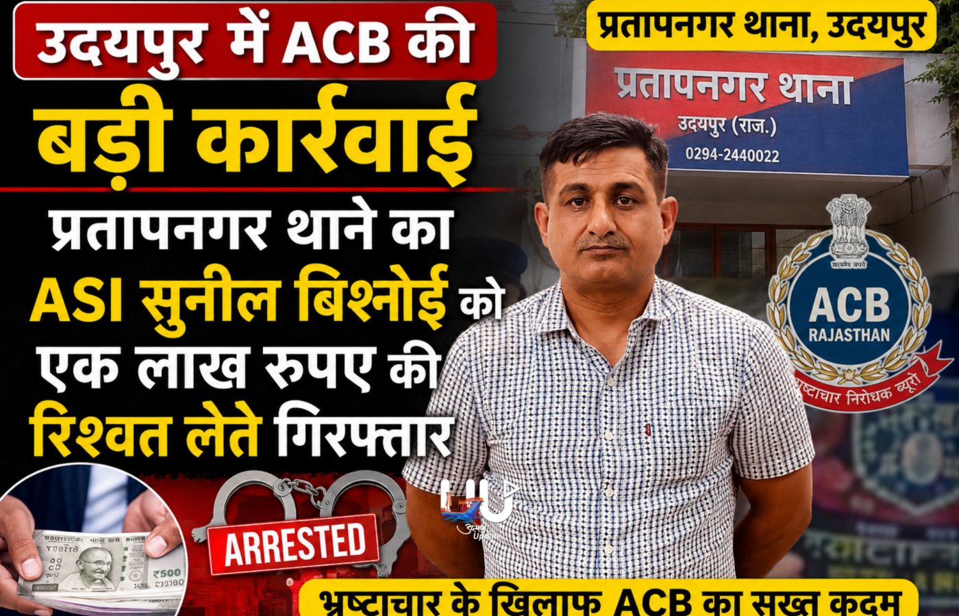 उदयपुर में ACB की बड़ी कार्रवाई : प्रतापनगर थाने के ASI सुनील बिश्नोई को एक लाख रुपए की रिश्वत लेते गिरफ्तार; रेप की कोशिश के केस में मांगी थी घूस