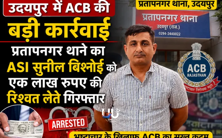 उदयपुर में ACB की बड़ी कार्रवाई : प्रतापनगर थाने के ASI सुनील बिश्नोई को एक लाख रुपए की रिश्वत लेते गिरफ्तार; रेप की कोशिश के केस में मांगी थी घूस
