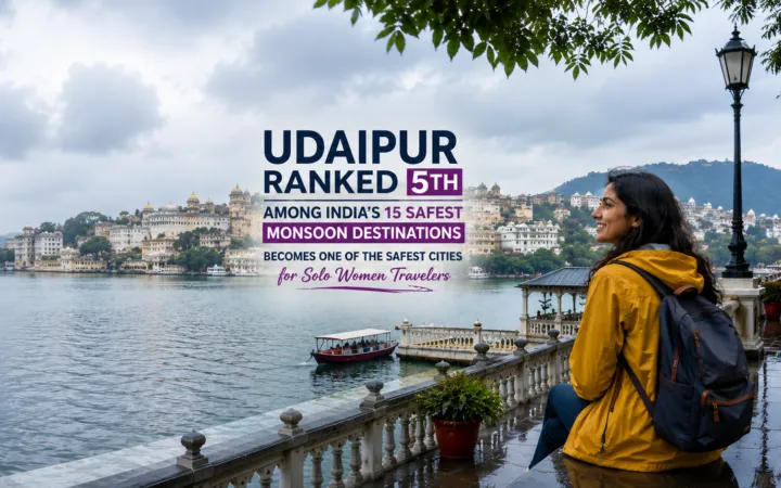 Udaipur Ranked 5th Among India’s 15 Safest Monsoon Destinations; Becomes One of the Safest Cities for Solo Women Travelers